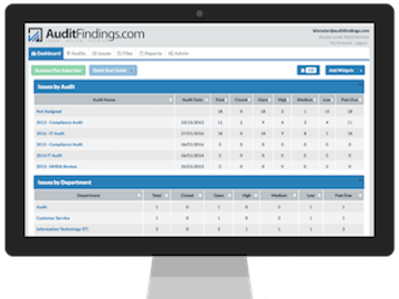 Audit issue tracking software dashboard